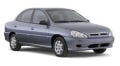 RİO 2000-2003