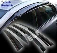 CEED CAM RÜZGARLIĞI